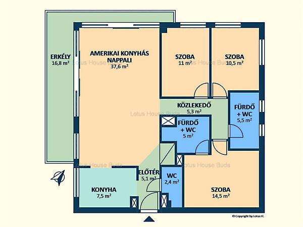 Budapest, II. kerület 2. képe