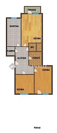 Budapest, XIV. kerület 2. képe