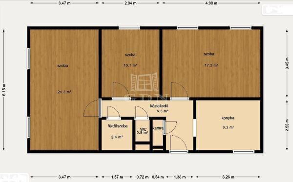 Szentmihályi, Budapest, XIV. kerület 2. képe