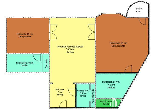 Budapest 7., Budapest, VII. kerület 2. képe