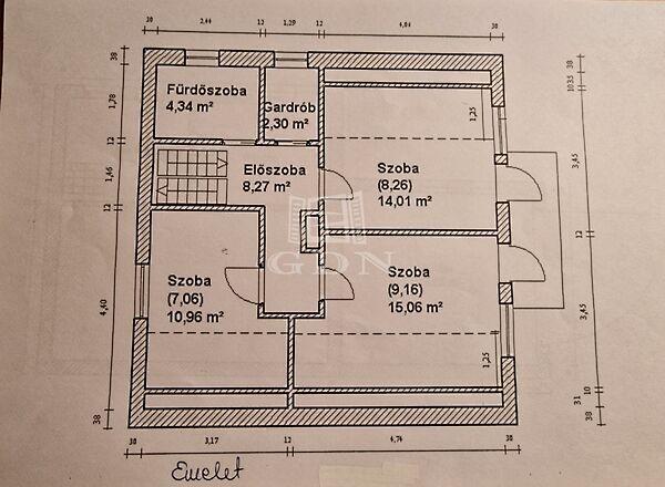 Magyar, Budapest, XXII. kerület 3. képe