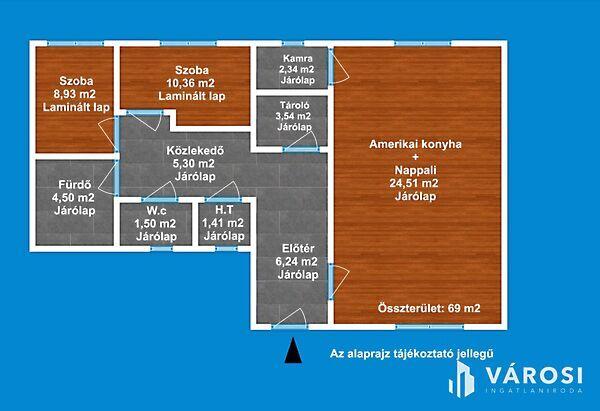 Hódmezővásárhely képe