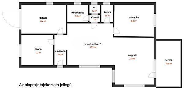 Csodás családi, Kulcs 2. képe