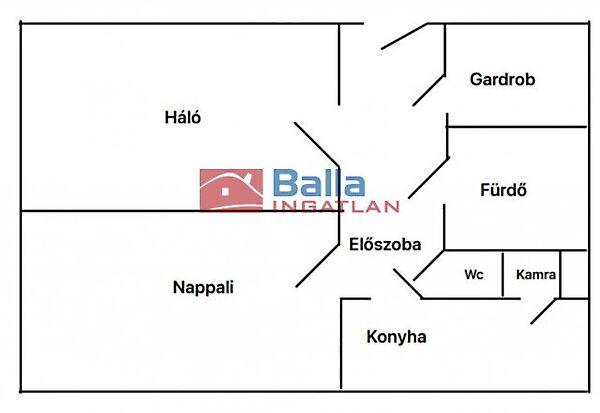 Etele, Budapest, XI. kerület 2. képe