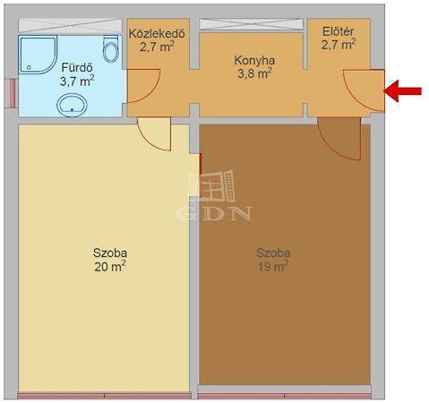 Pillangó, Budapest, XIV. kerület 2. képe