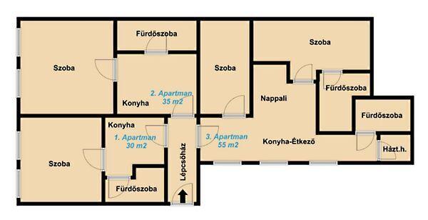 Szeged, Szeged 2. képe