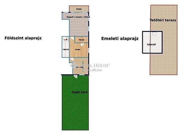 Budapest, III. kerület 2. képe