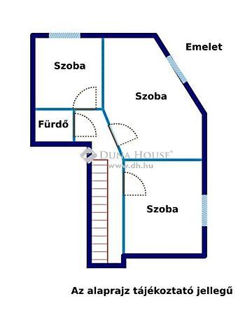 Budapest, III. kerület 3. képe