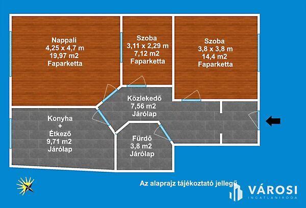 Szeged, Szeged 3. képe