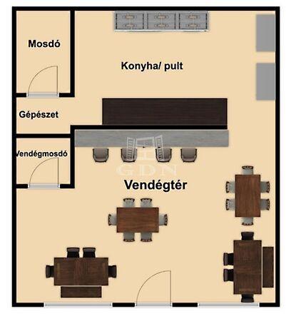 Üllői, Budapest, VIII. kerület 2. képe