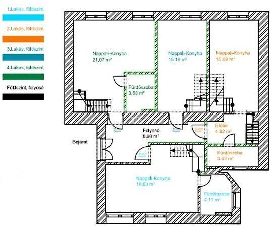 Eötvös, Budapest, VI. kerület 3. képe