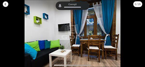 Rákóczi, Budapest, VIII. kerület 3. képe