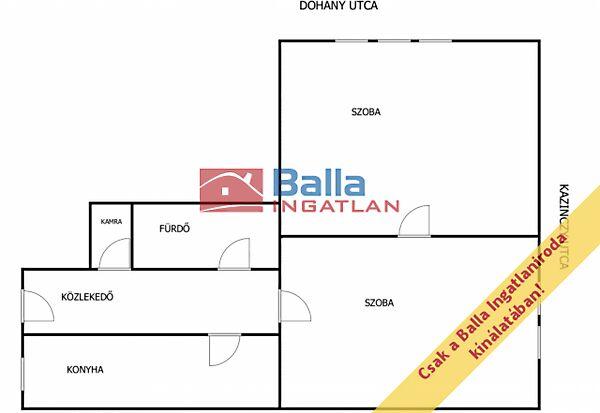 Dohány-Kazinczy, Budapest, VII. kerület 2. képe
