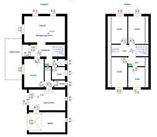 Kálmán Imre, Balatonkenese 2. képe