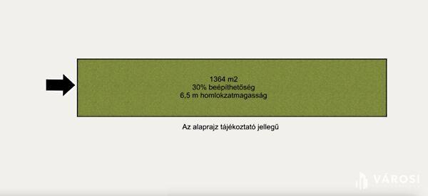 Szeged, Szeged képe