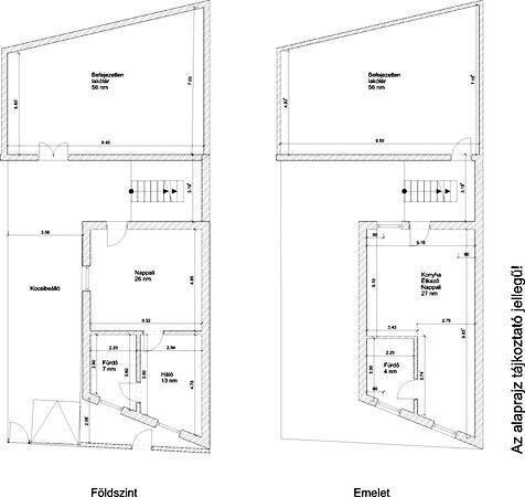 Budapest, XXIII. kerület 2. képe