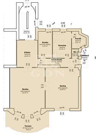 Hegyalja, Budapest, XI. kerület 2. képe