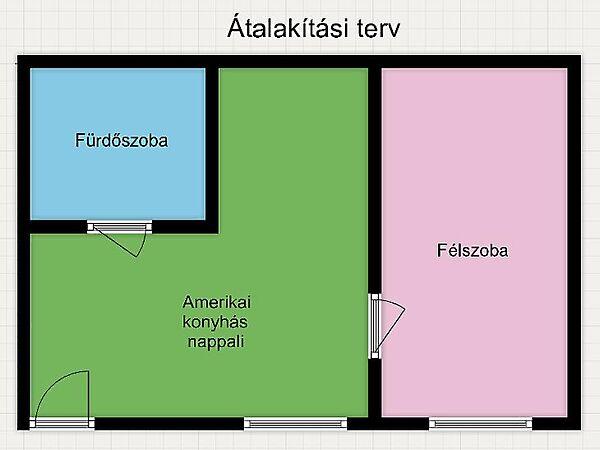 Ambrus Zoltán, Budapest, IV. kerület 2. képe