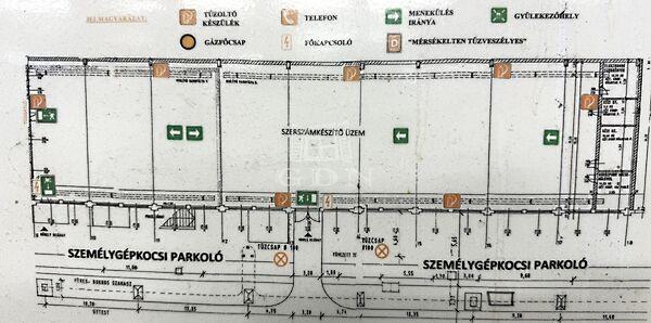 Budapest, XXI. kerület 2. képe