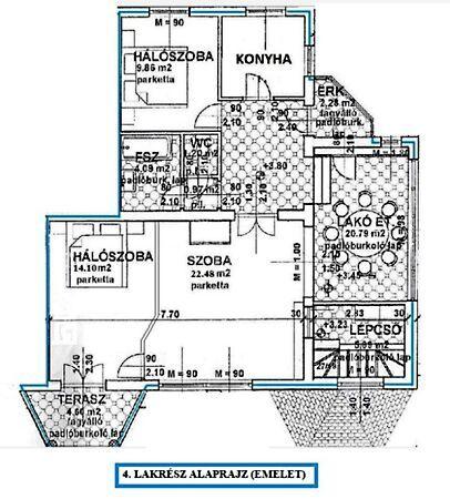 Petőfi Sándor, Dunaharaszti 3. képe