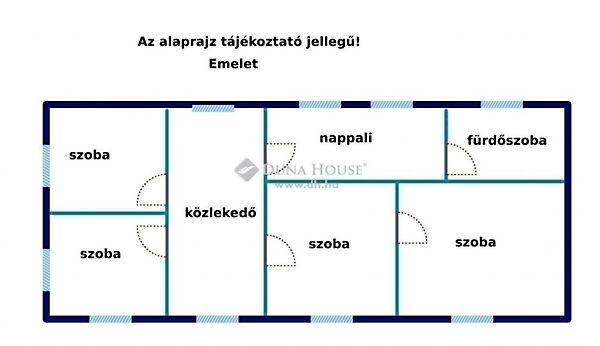 Budapest, III. kerület 3. képe