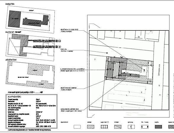 Céhmester, Aszód 2. képe