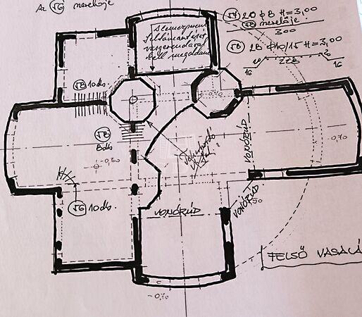 Forrás-tó, Esztergom 2. képe