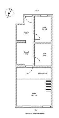 Budapest, IV. kerület 3. képe