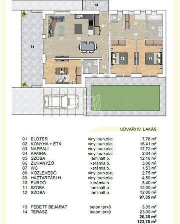 Újszentiváni új ikerház, Újszentiván 2. képe