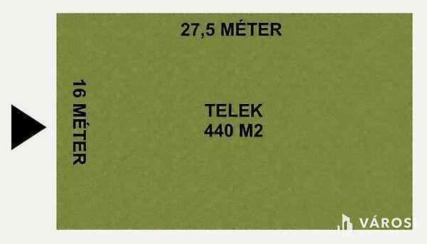 Siófok, Siófok képe