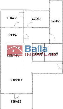 Budapest, XI. kerület 2. képe