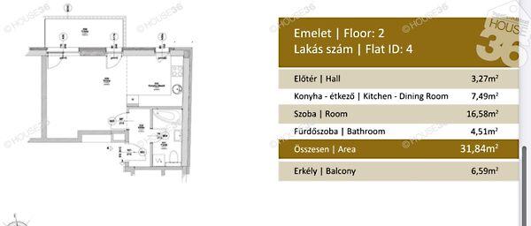 Budapest, VIII. kerület 2. képe