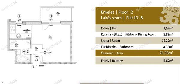 Baross, Budapest, VIII. kerület 2. képe