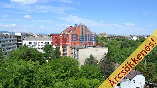 Budapest, XIV. kerület képe