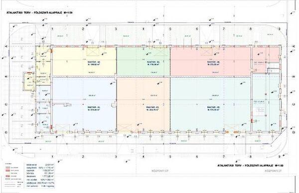 Budapest, XXI. kerület 2. képe