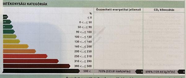 Murgács Kálmán, Székkutas 2. képe