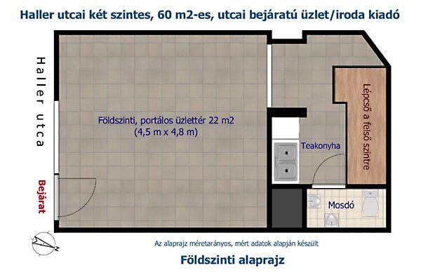 Budapest 9., Budapest, IX. kerület 2. képe