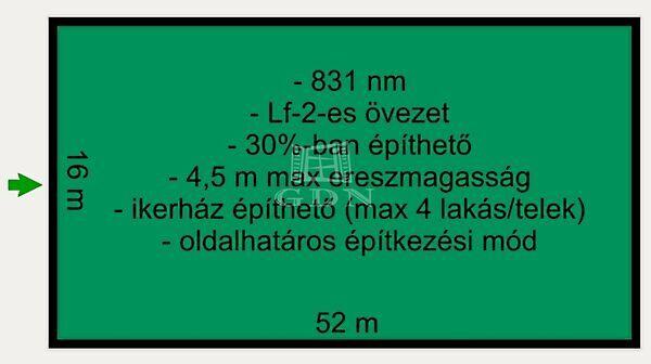 Penny, Tura 2. képe