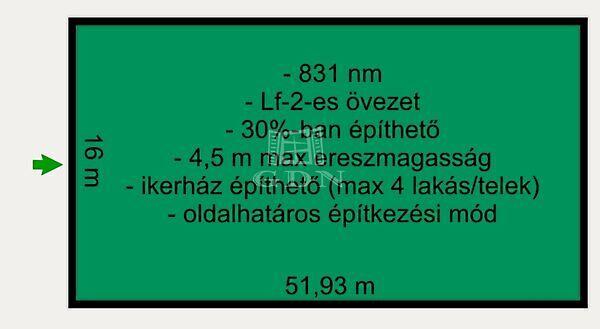 Penny, Tura 2. képe