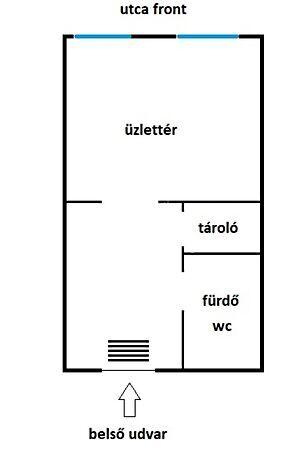 Keleti Pályaudvar, Budapest, VIII. kerület 2. képe