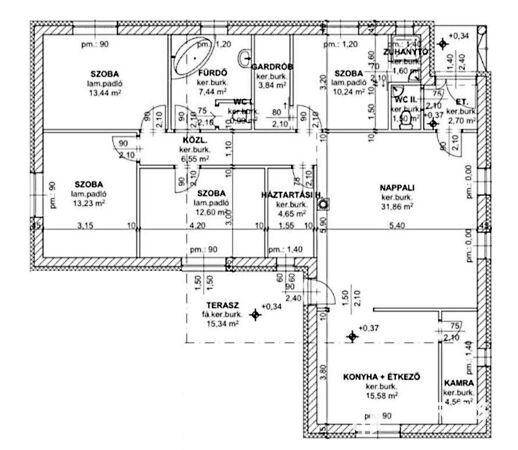 Szeged, Szeged 3. képe