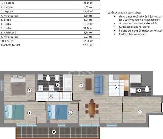 Jász, Budapest, XIII. kerület 2. képe