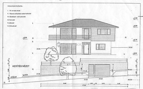 Budapest, II. kerület 3. képe
