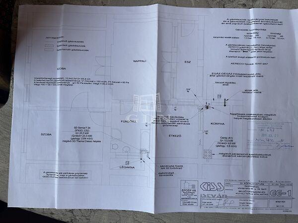 Vörösmarty  Mihály, Szombathely 2. képe
