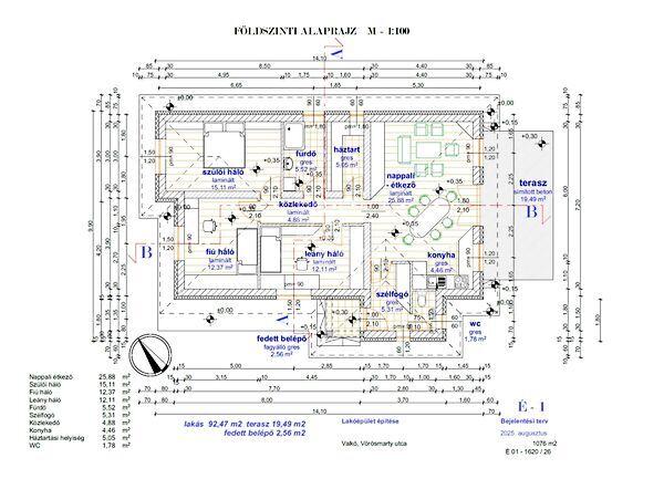 Vörösmarty, Valkó 2. képe