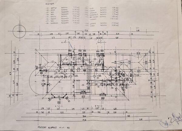 Nagykanizsa 2. képe