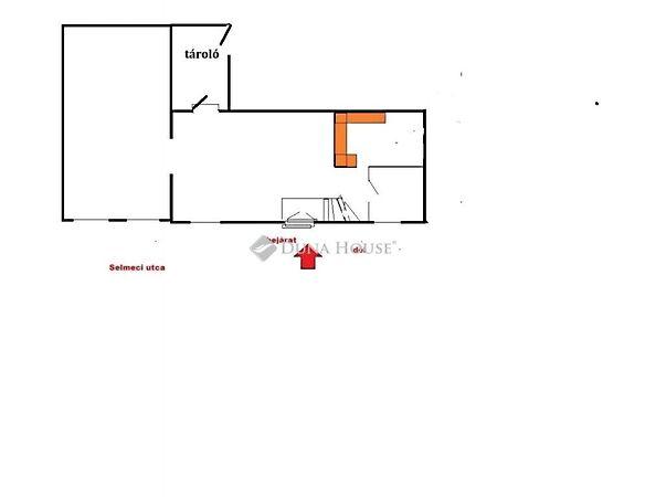 Budapest, III. kerület 2. képe