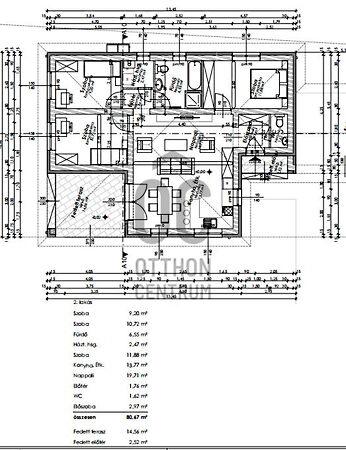 Szombathely 2. képe