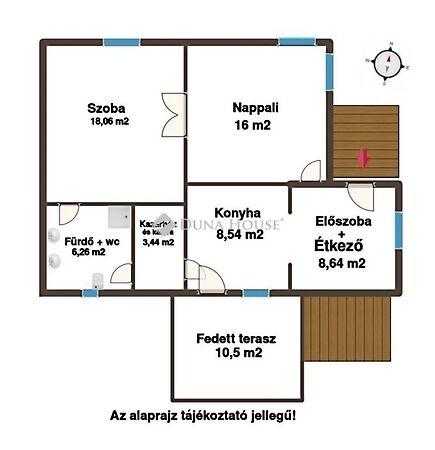 Budapest, III. kerület 2. képe