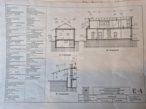 Bem József, Dunaharaszti 3. képe